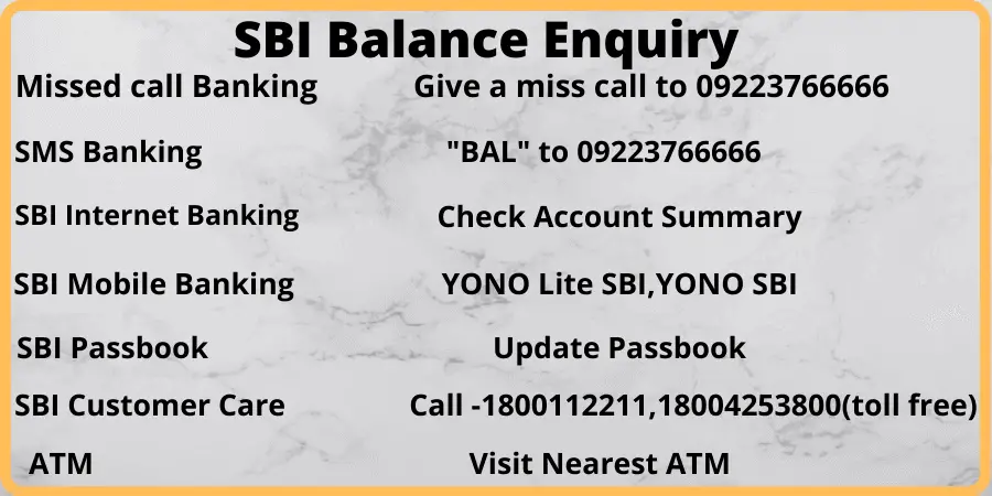 How to check account balance in SBI