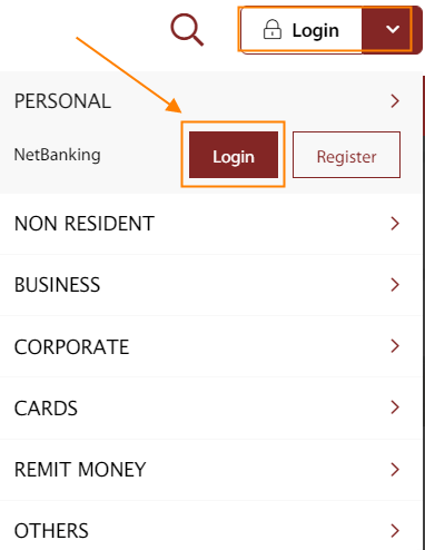 Forgot IndusInd Bank User Name/ID? How to get it?